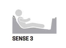 SENSE 3